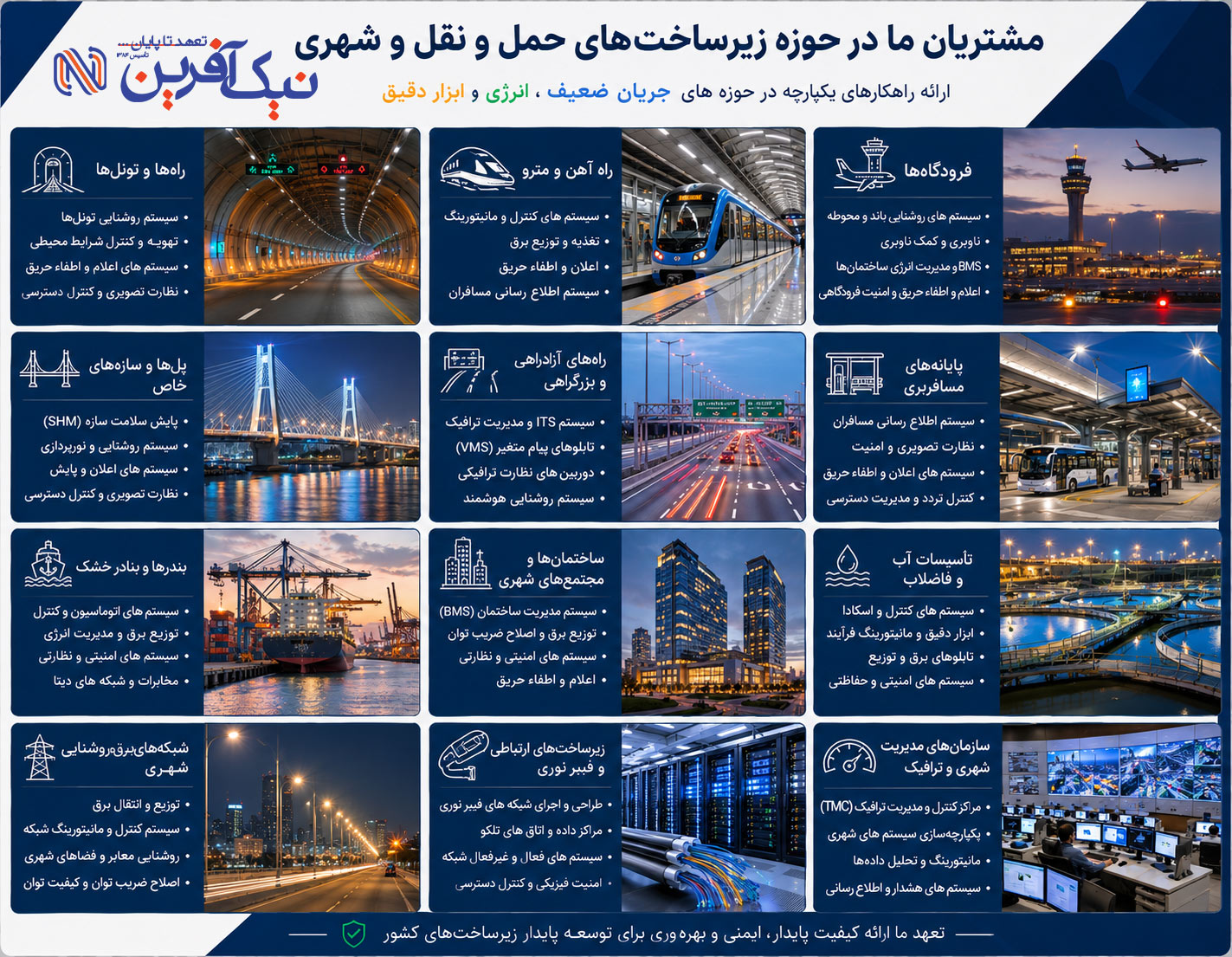 حوزه زیرساخت های حمل و نقل