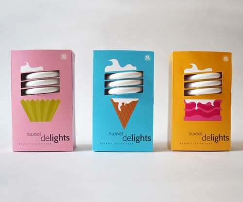 Lamp box for lighting products